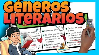 📚 Los GÉNEROS LITERARIOS y sus CARACTERÍSTICAS para NIÑOS de PRIMARIA [upl. by Fleming]