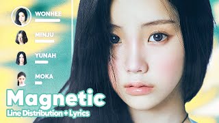 ILLIT  Magnetic Line Distribution  Lyrics Karaoke PATREON REQUESTED [upl. by Enilauqcaj84]