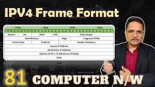 IPV4 Frame Format in Computer Networks Structure and Details [upl. by Flinn]