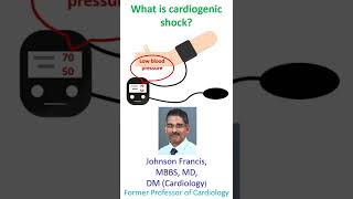 What is cardiogenic shock [upl. by Acirne545]