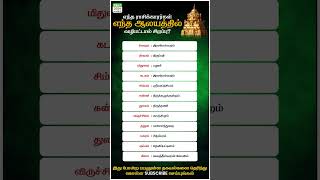 கோவில்களும் ராசிகளும்  Nithra Tamil Calendar 2024 [upl. by Anis]