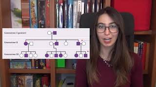 Prepararsi agli esami di ammissione con Unitutor la genetica e i suoi strumenti  seconda parte [upl. by Hild62]