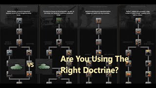 Testing Doctrines for Tanks  Which Ones Perform Better Hoi4 Testing [upl. by Netsruk921]