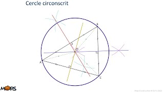 cercle circonscrit [upl. by Xel]