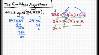 The Euclidean Algorithm [upl. by Bremble]