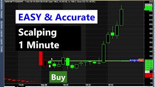 EASY amp ACCURATE Scalping Trading [upl. by Kcirej348]