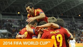 World Cup Team Profile SPAIN [upl. by Auhsaj]