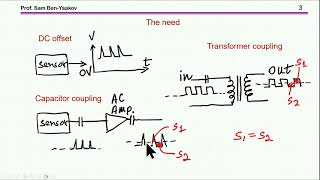 DC restorers circuits and applications [upl. by Giffy]