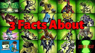 3 Facts About All Omniverse Aliens in Ben 10  17 aliens trivia [upl. by Jarietta293]