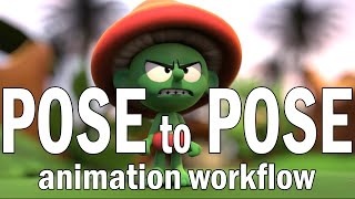 Pose to Pose  Blender Animation Workflow for beginners [upl. by Yrrej]