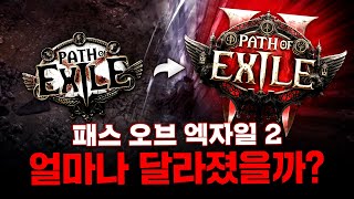 화제의 게임 POE2는 도대체 어떤 게임일까 그리고 전작에 비해 얼마나 달라졌을까 패스 오브 엑자일2 [upl. by Akel]