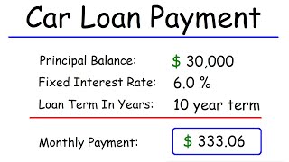 How To Calculate Your Car Loan Payment [upl. by Clute]