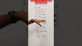 relation between permeability and susceptibility  matter and magnetism class 12 [upl. by Manvil]