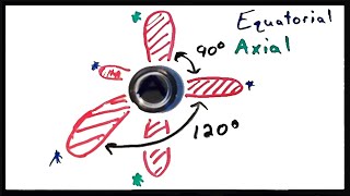 VSEPR Theory Part 2 Trigonal Bipyramidal and Octahedral Shapes [upl. by Taryne]