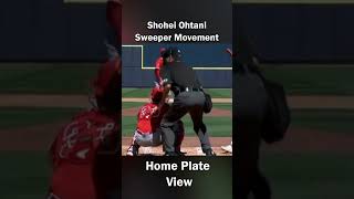 Shohei Ohtani Sweeper Movement home plate views baseball mlb [upl. by Oeflein]