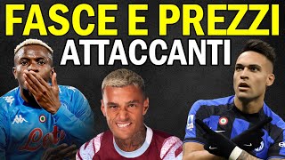 FASCE ATTACCANTI ASTA FANTACALCIO  Classic Mantra Consigli Nomi TOP Slot Prezzi Low Cost [upl. by Nednal]