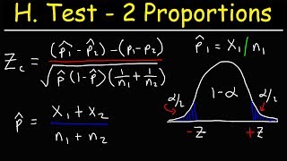 Hypothesis Testing With Two Proportions [upl. by Fleeman]