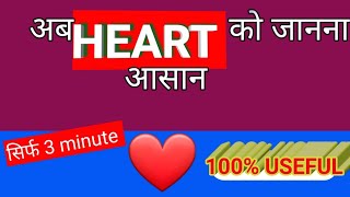 HEART OUTLINE DIAGRAM  हृदय का आरेख़ चित्र [upl. by Ladnik858]