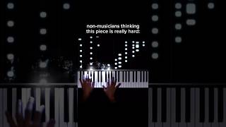 much easier than it looks piano beethoven sonata moonlight music easy hard shorts learn [upl. by Tserof]