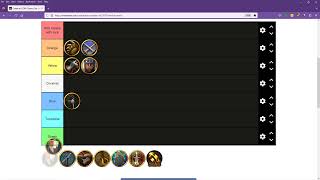 LOTRO class tier list for max difficulty heroic2 [upl. by Ettegroeg525]