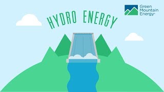 Renewable Energy 101 How Does Hydroelectricity Work [upl. by Laamak]