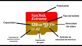 Tipos de TARJETA SD para cámara drone Gopro movil Kinston SanDisk Samsung Gigastone [upl. by Hoeg]