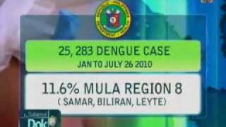 Salamat Dok 6th Anniversary  Sanitation and Hygiene 34 July 31 2010 [upl. by Nerita162]