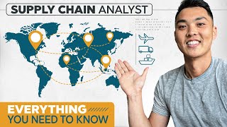 What Is a Supply Chain Analyst  Responsibilities Career Path amp Skills [upl. by Vudimir443]