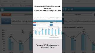 Finance KPI Dashboard in Microsoft Excel  Quick Demo finance kpi exceldashboard [upl. by Eciral]