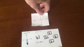 New ASTB Spatial Appreciation Trick [upl. by Codel]