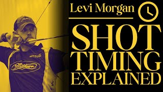 Shot Timing Explained  Levi Morgan [upl. by Lonier49]