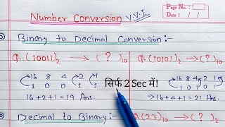 Binary to Decimal and Decimal to Binary Conversion  Learn Coding [upl. by Ellennoj331]