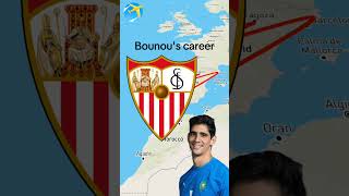 Yassine Bounous career🇲🇦 [upl. by Salocin]