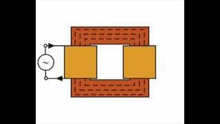 Transformer No Load Current Explanation amp Diagram [upl. by Blossom]