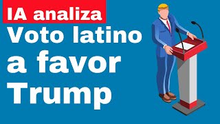 IA analiza voto latino a favor de Trump 2024 [upl. by Zuzana]