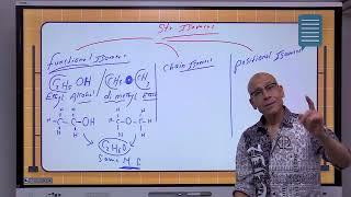 Introduction to isomers [upl. by Ardelis]