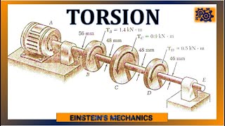 EP 26 Torsion in members Explained [upl. by Liam]