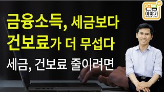 금융소득 종합과세 세금보다 건보료가 더 무섭다 금소세 피하려면 [upl. by Richelle]