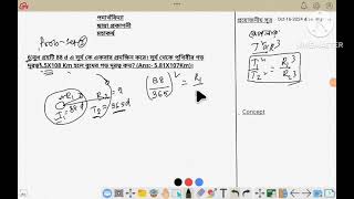 Solution of Problem 6 of Gravitation Problem set I chaya book in bengali [upl. by Diandre]