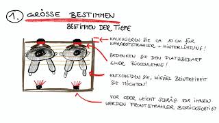 Wie baue ich eine Infrarotkabine  Infrarotkabine mit Tiefenwärmestrahlern selberbauen [upl. by Ynned618]