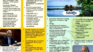 ഏറ്റവും പ്രധാന PSC bulletin current affairs LGS10th prelims [upl. by Thain]