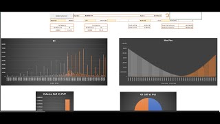 Option Chain Fetching With Automatic Cookies Update [upl. by Nomled27]