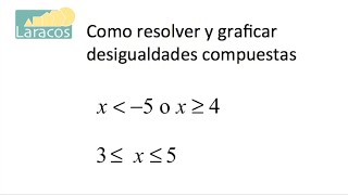 Como resolver y graficar desigualdades compuestas ejemplo 2 [upl. by Haliehs]