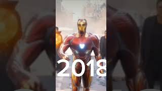 evolution iron man 19782025 evolution ironman marvel [upl. by Wendt343]