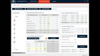 Loop Diagnostics Tutorial  Fault Finding [upl. by Chelsae611]