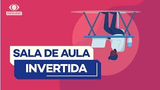 Sala de aula invertida Conheça essa técnica de aprendizagem [upl. by Suryc]