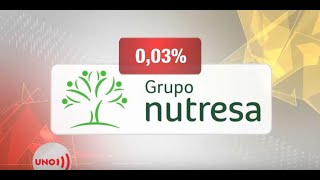 Con atractivos avisos en prensa grupo Gilinski intenta adquirir acciones de minoritarios en Nutresa [upl. by Kacerek]