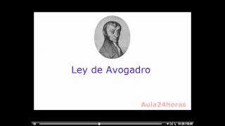 Hipótesis de Avogadro [upl. by Tnattirb]