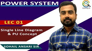 Lec 01 Single Line Diagram amp PU Concept [upl. by Naihs47]