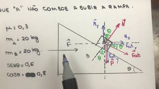 Plano inclinado não inercial  Física para concurso [upl. by Noslrac75]